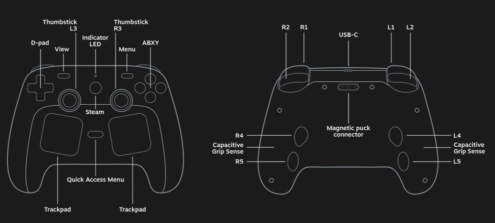 745c4124c20fe64a57cceb509a65f039