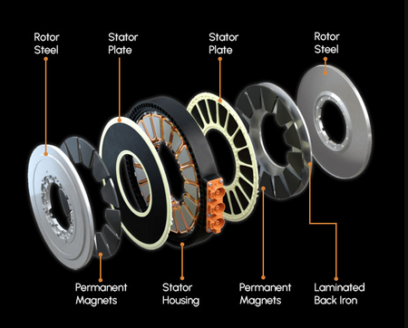 821751dc1abc9dd59db8223697df56eb