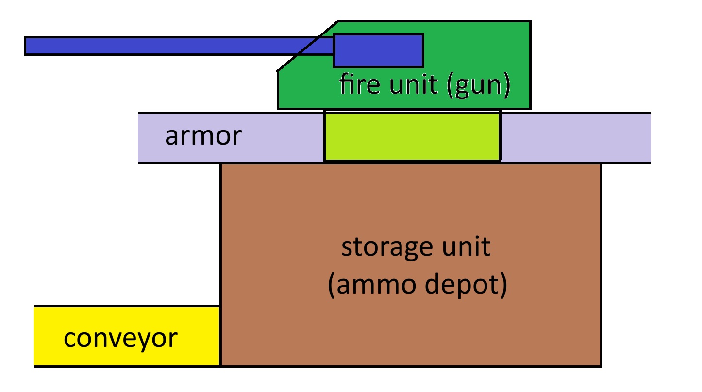 97c46b4e822558e05b525beaa0f17ef0