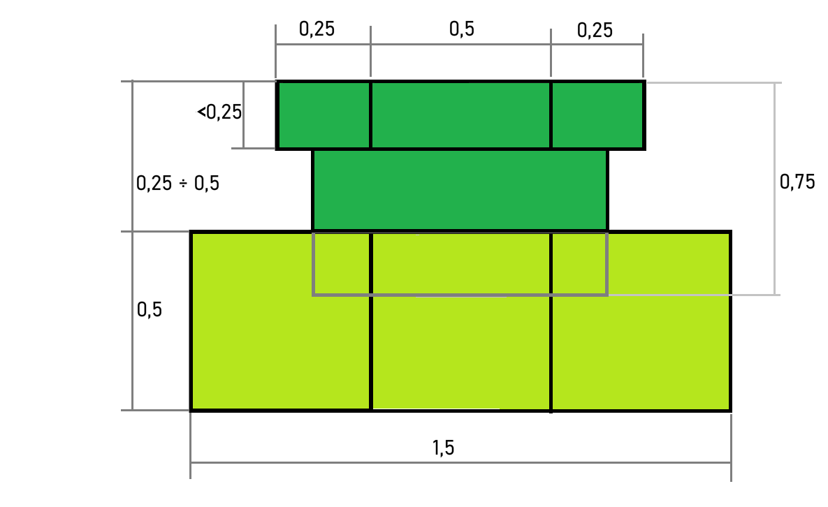 d9ba1302d610cc024fa959e3176580c5